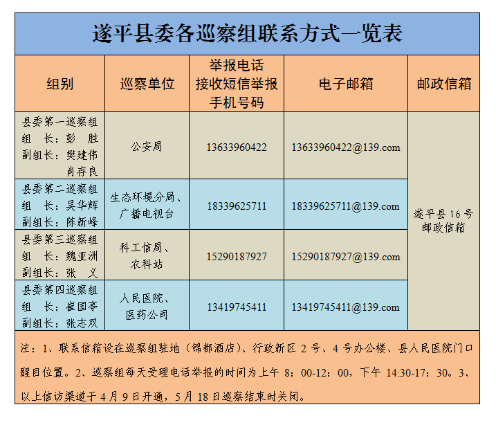 微信图片_20190409154803