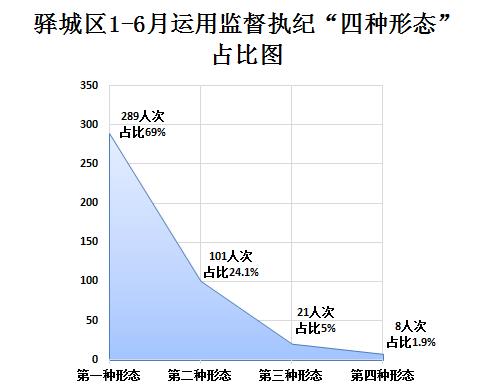微信图片_20190712163021