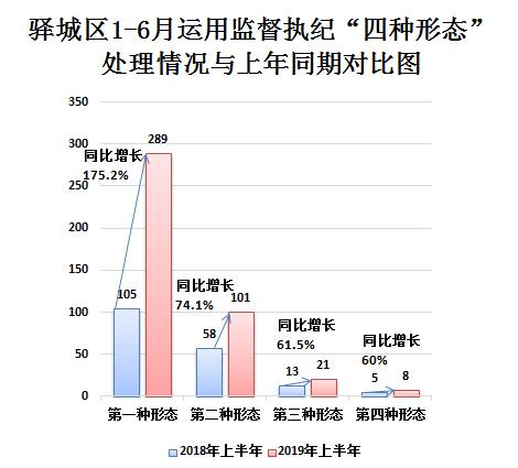 微信图片_20190712163028