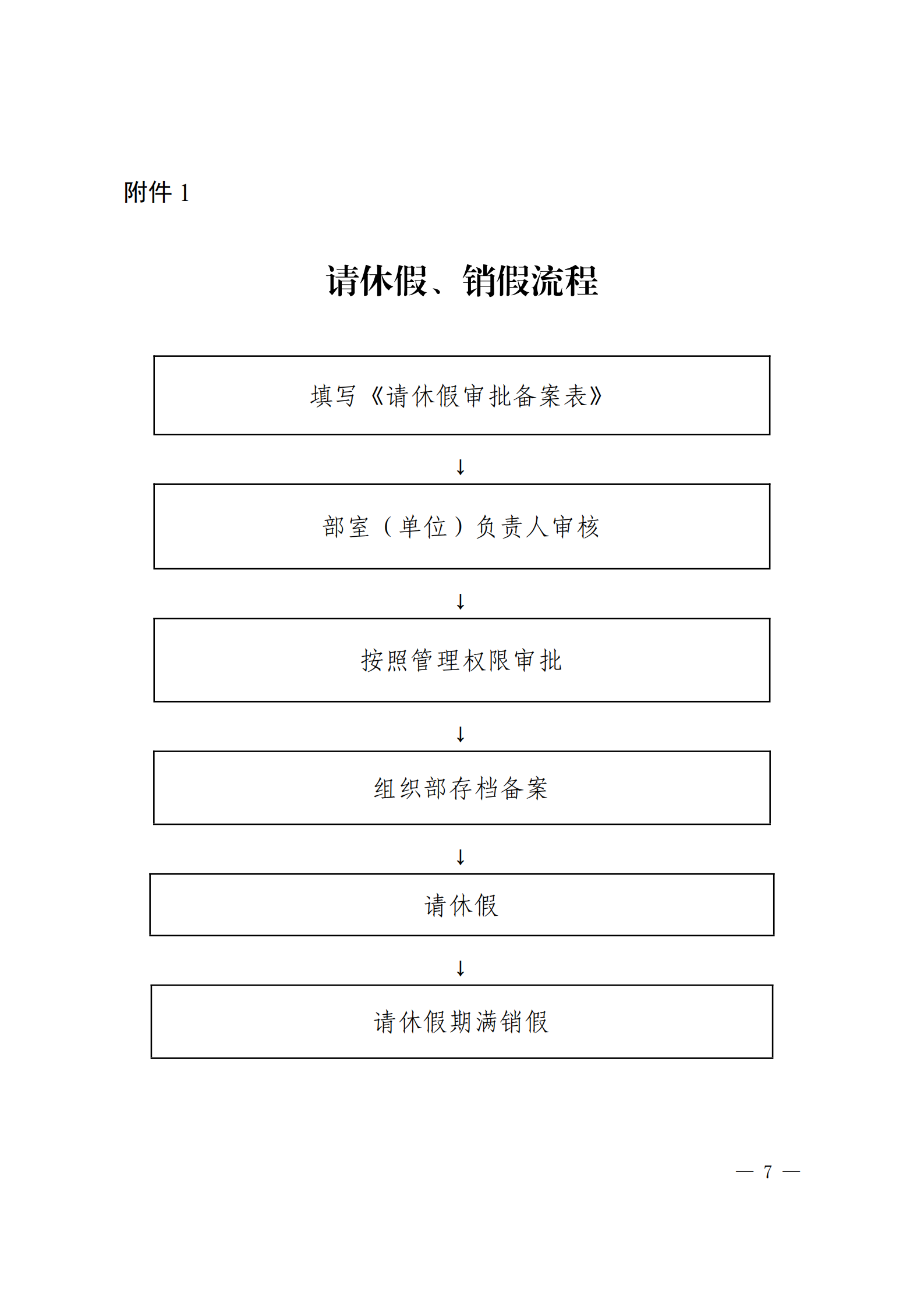 000请休假管理办法_06