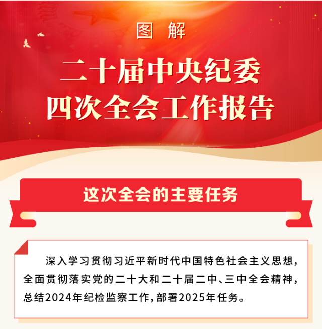 正在加载....
